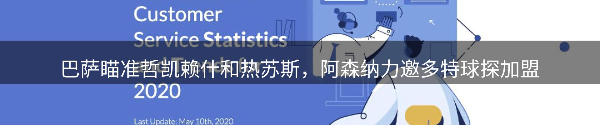 焦点展望